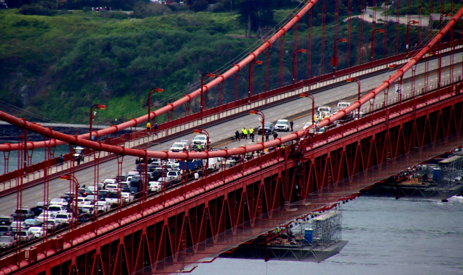 Everything To Know About The Golden Gate Bridge Abtc