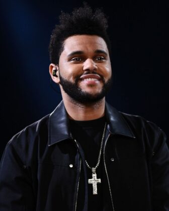 Why is The Weeknd so popular? What is Weeknd's most famous song? - ABTC