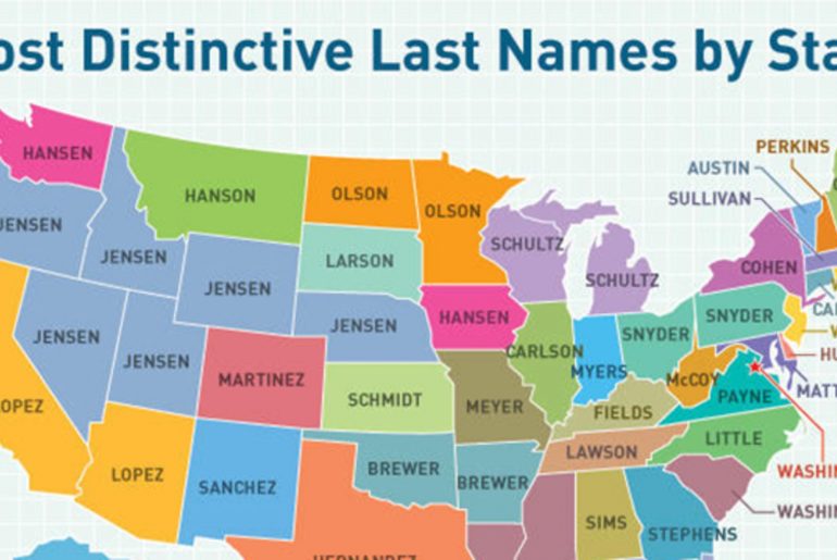 Common Native American Last Names