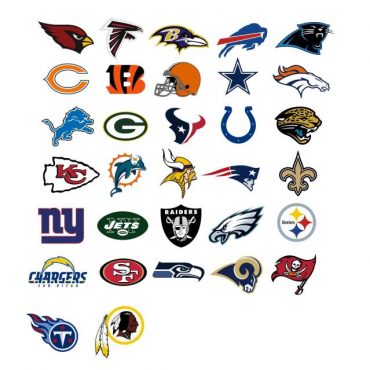 NFL Teams In Alphabetical Order | NFL Teams Listed By City And Team ...