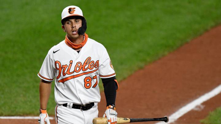 This Urias Brother is With The Orioles – Latino Sports