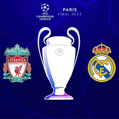 Champions League final lineups - ABTC