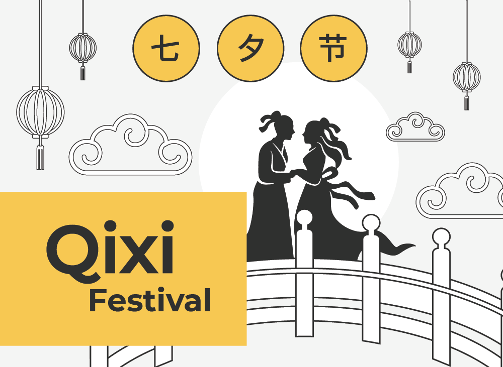 What is Qixi Festival and Why Do People Celebrate It? ABTC