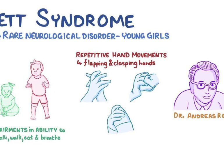 Rett Syndrome Causes, Symptoms, Stages, Treatment - ABTC