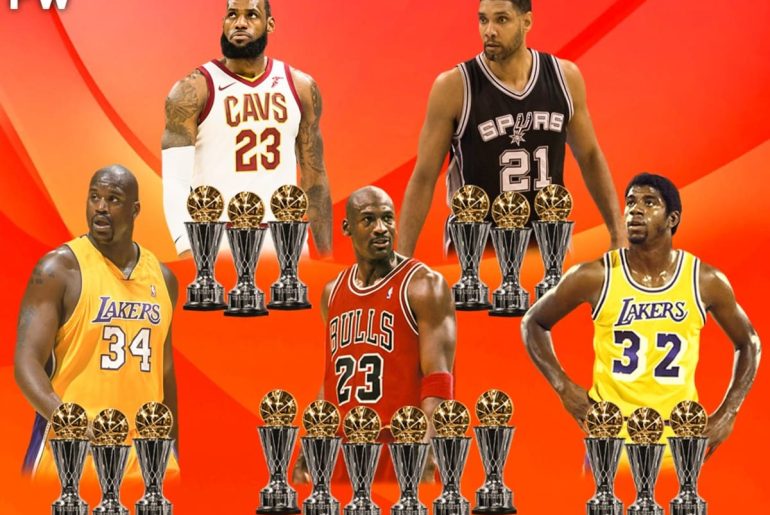 Who Has The Most MVPs In NBA History? - ABTC