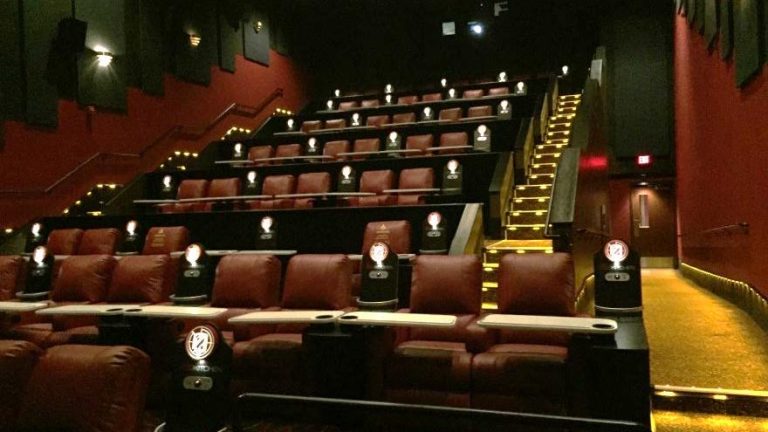 What Is The Biggest Movie Theater In The World