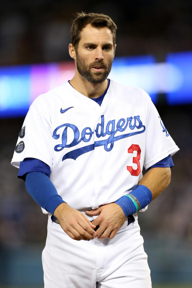 Chris Taylor Dates Joined, Contract, Bobblehead, Stats, Injury ABTC