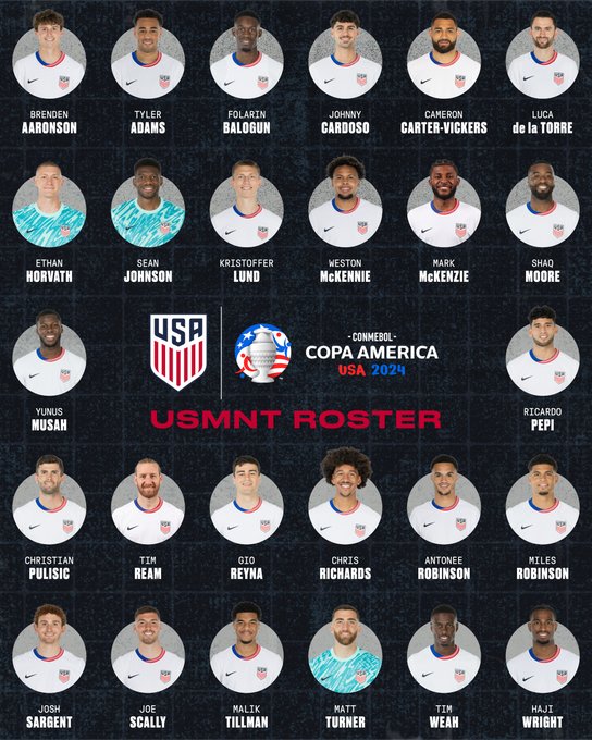 United States Copa America Squad Released ABTC